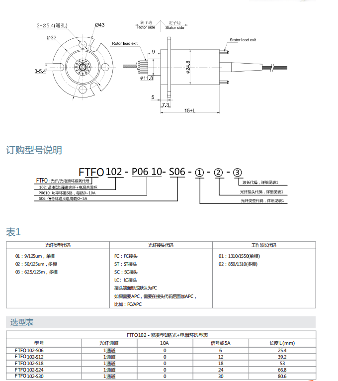 尊龙凯时人生就是博·(中国游)官网