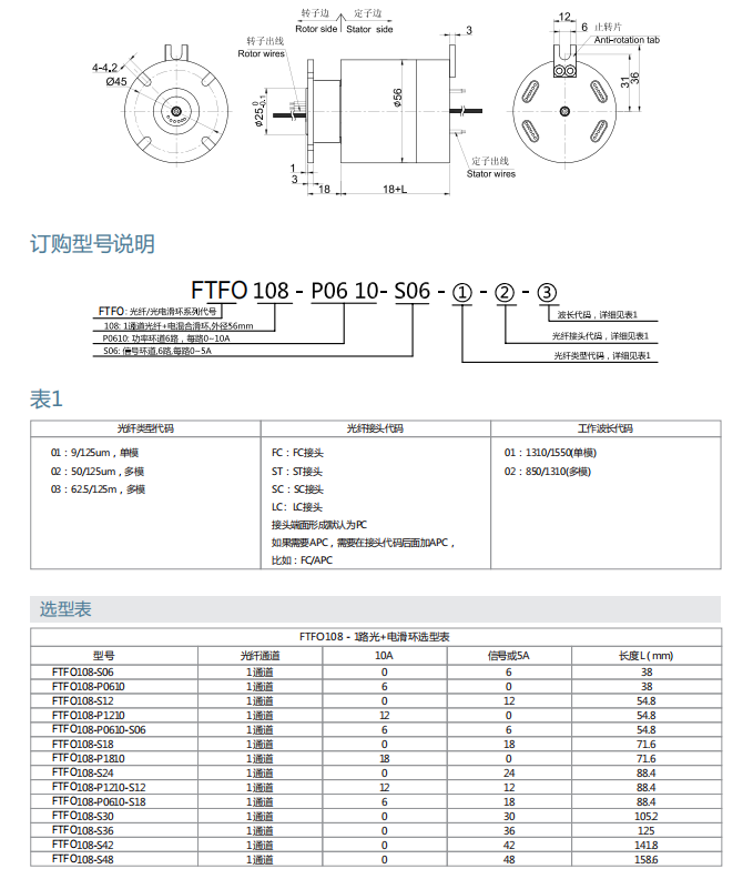 尊龙凯时人生就是博·(中国游)官网