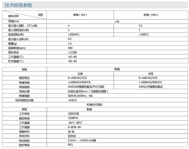 尊龙凯时人生就是博·(中国游)官网