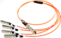 40G QSFP+ ת 4*SFP+ Դͭоٷ֧